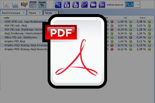 Programy Inwestycyjne Film